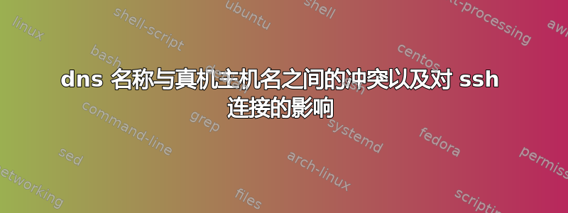 dns 名称与真机主机名之间的冲突以及对 ssh 连接的影响