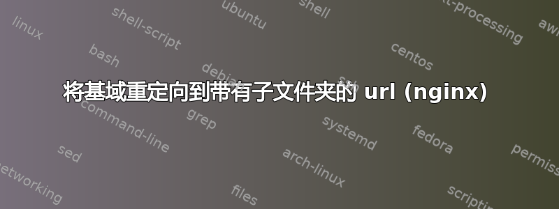 将基域重定向到带有子文件夹的 url (nginx)