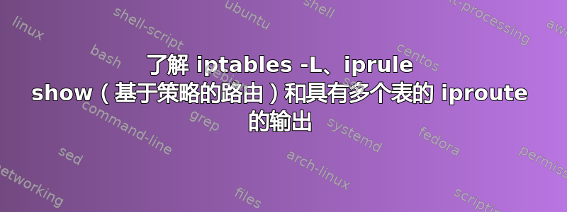 了解 iptables -L、iprule show（基于策略的路由）和具有多个表的 iproute 的输出