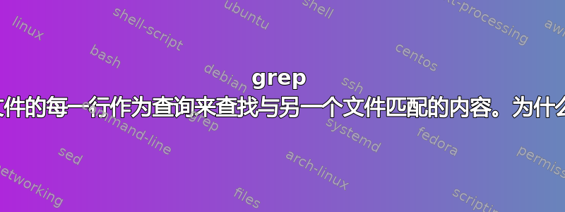 grep 循环：我使用一个文件的每一行作为查询来查找与另一个文件匹配的内容。为什么我的输出不一致？