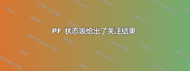 PF 状态表给出了关注结果