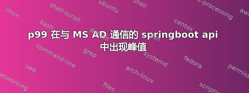 p99 在与 MS AD 通信的 springboot api 中出现峰值