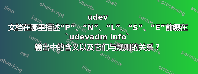 udev 文档在哪里描述“P”、“N”、“L”、“S”、“E”前缀在 `udevadm info` 输出中的含义以及它们与规则的关系？