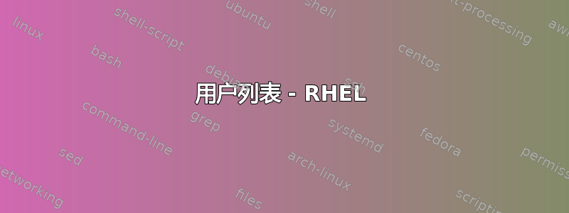 用户列表 - RHEL