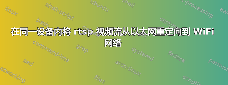 在同一设备内将 rtsp 视频流从以太网重定向到 WiFi 网络