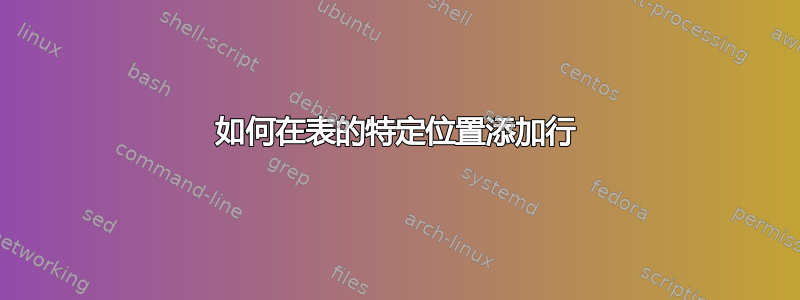 如何在表的特定位置添加行