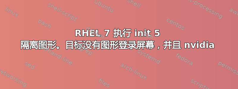 RHEL 7 执行 init 5 隔离图形。目标没有图形登录屏幕，并且 nvidia