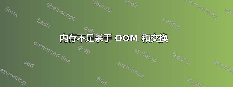 内存不足杀手 OOM 和交换 