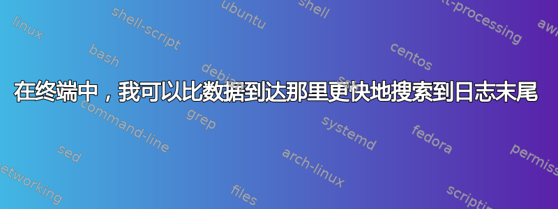 在终端中，我可以比数据到达那里更快地搜索到日志末尾