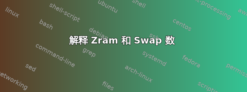 解释 Zram 和 Swap 数