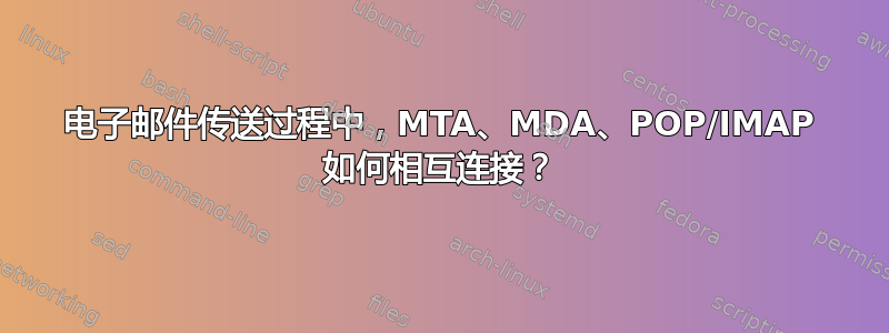 电子邮件传送过程中，MTA、MDA、POP/IMAP 如何相互连接？