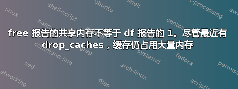 free 报告的共享内存不等于 df 报告的 1。尽管最近有 drop_caches，缓存仍占用大量内存