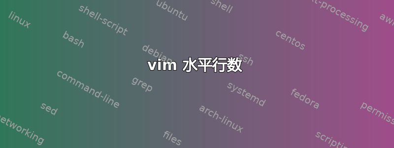 vim 水平行数