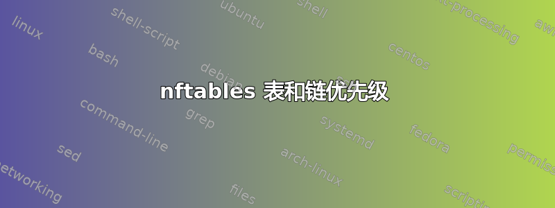 nftables 表和链优先级