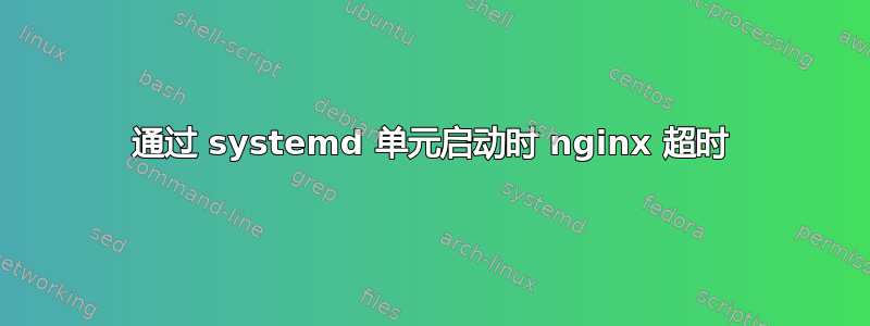 通过 systemd 单元启动时 nginx 超时