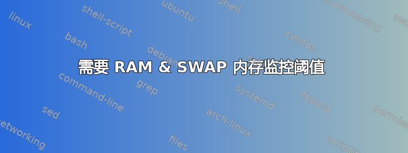 需要 RAM & SWAP 内存监控阈值