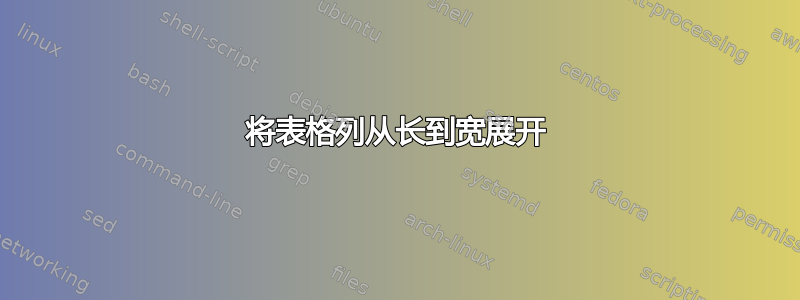 将表格列从长到宽展开