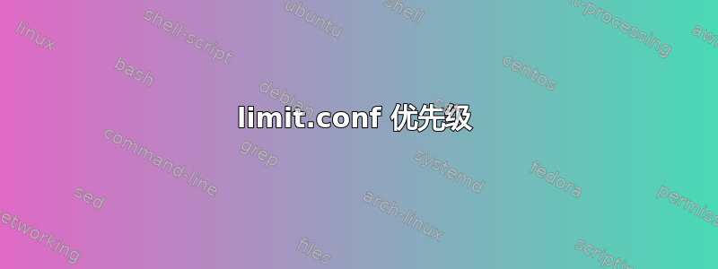 limit.conf 优先级