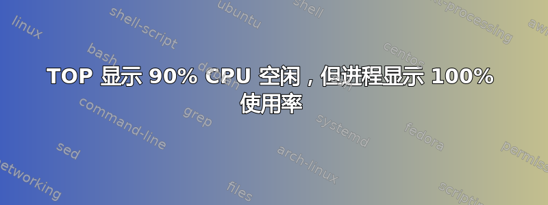 TOP 显示 90% CPU 空闲，但进程显示 100% 使用率