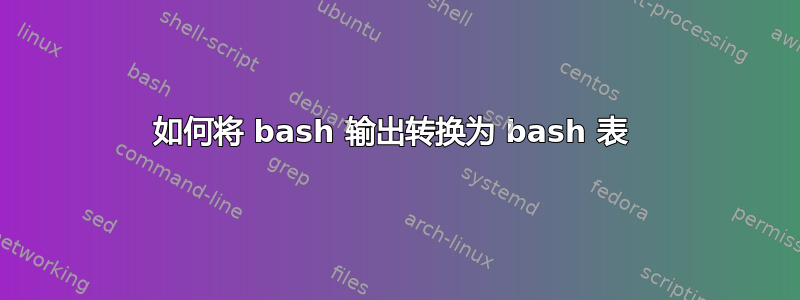 如何将 bash 输出转换为 bash 表 