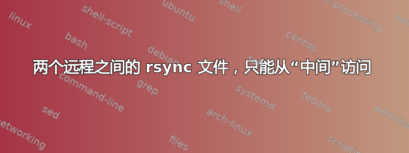 两个远程之间的 rsync 文件，只能从“中间”访问