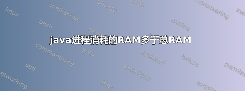 java进程消耗的RAM多于总RAM