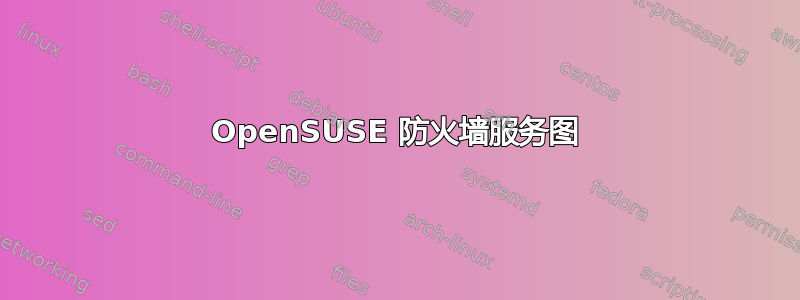 OpenSUSE 防火墙服务图