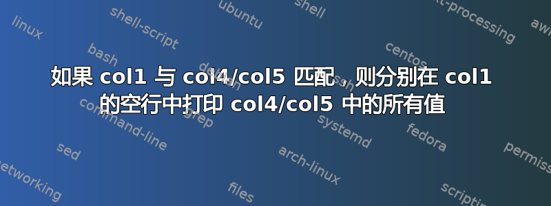 如果 col1 与 col4/col5 匹配，则分别在 col1 的空行中打印 col4/col5 中的所有值