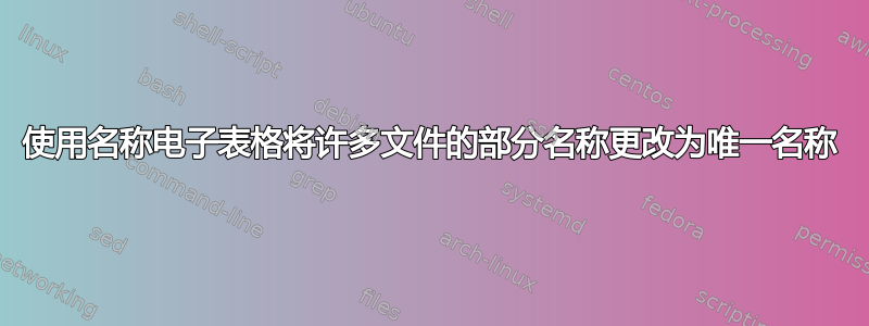 使用名称电子表格将许多文件的部分名称更改为唯一名称