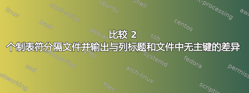 比较 2 个制表符分隔文件并输出与列标题和文件中无主键的差异