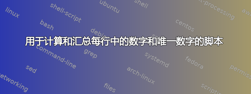 用于计算和汇总每行中的数字和唯一数字的脚本