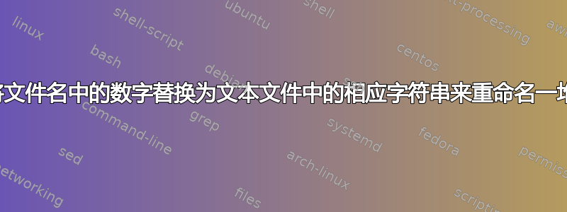 通过将文件名中的数字替换为文本文件中的相应字符串来重命名一堆文件