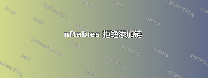 nftables 拒绝添加链