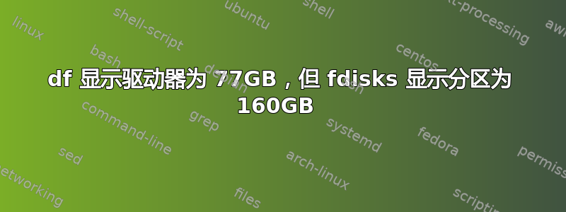 df 显示驱动器为 77GB，但 fdisks 显示分区为 160GB 