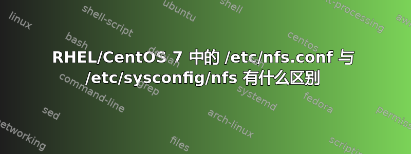 RHEL/CentOS 7 中的 /etc/nfs.conf 与 /etc/sysconfig/nfs 有什么区别