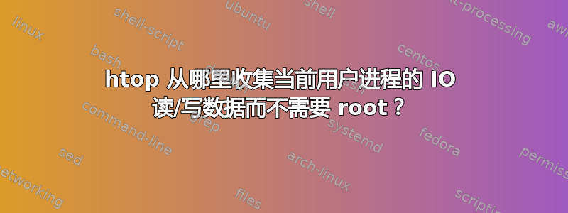 htop 从哪里收集当前用户进程的 IO 读/写数据而不需要 root？