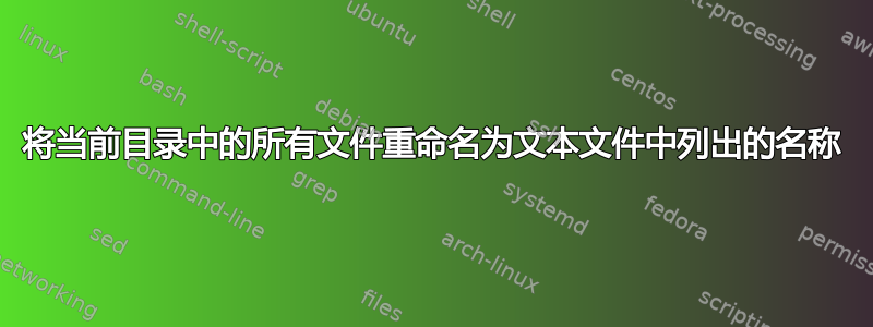 将当前目录中的所有文件重命名为文本文件中列出的名称