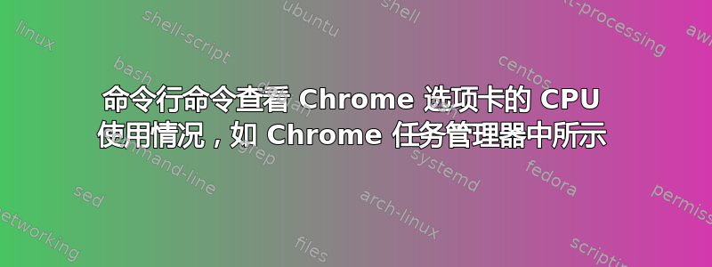 命令行命令查看 Chrome 选项卡的 CPU 使用情况，如 Chrome 任务管理器中所示