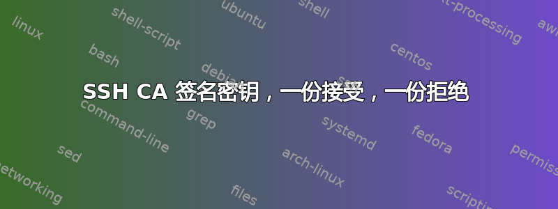 SSH CA 签名密钥，一份接受，一份拒绝