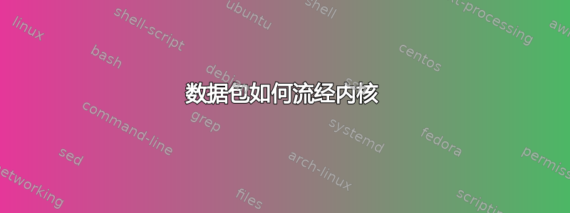 数据包如何流经内核