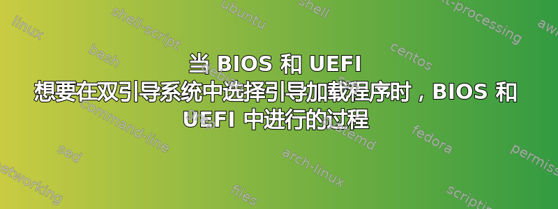 当 BIOS 和 UEFI 想要在双引导系统中选择引导加载程序时，BIOS 和 UEFI 中进行的过程