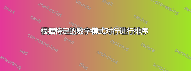 根据特定的数字模式对行进行排序