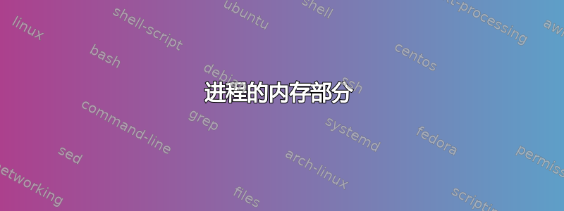 进程的内存部分