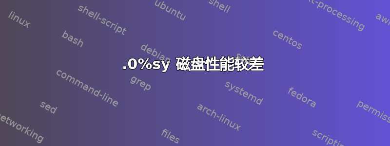 100.0%sy 磁盘性能较差