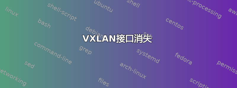 VXLAN接口消失