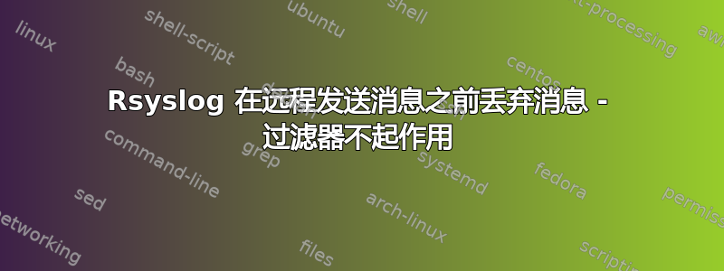 Rsyslog 在远程发送消息之前丢弃消息 - 过滤器不起作用