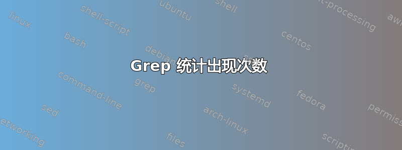 Grep 统计出现次数