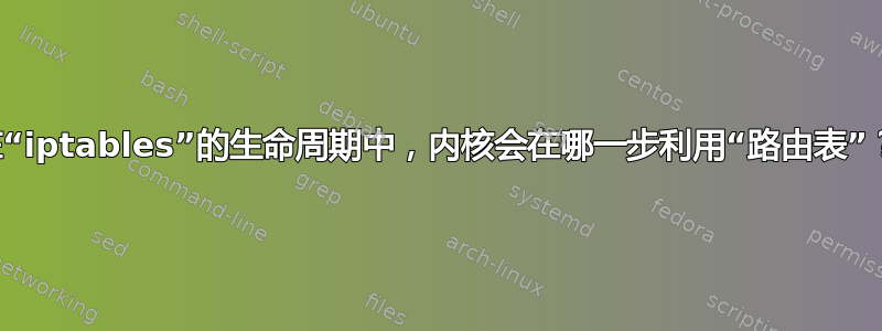 在“iptables”的生命周期中，内核会在哪一步利用“路由表”？