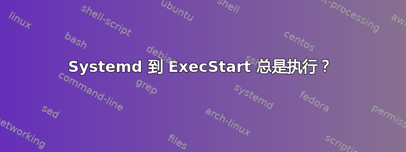 Systemd 到 ExecStart 总是执行？