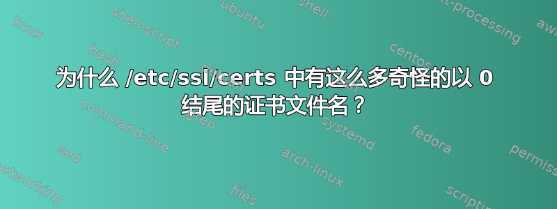 为什么 /etc/ssl/certs 中有这么多奇怪的以 0 结尾的证书文件名？